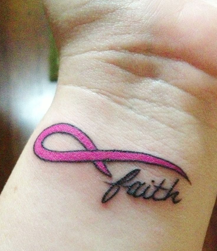 Breast Cancer Tattoo Faith Infinity Ribbon On Wrist