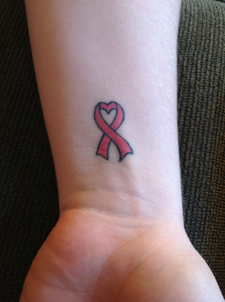 Breast Cancer Tattoo on Wrist
