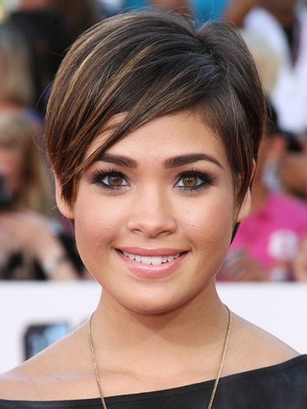 Latest Short Haircuts for Women