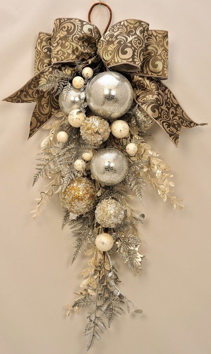 Christmas Ornaments Ideas